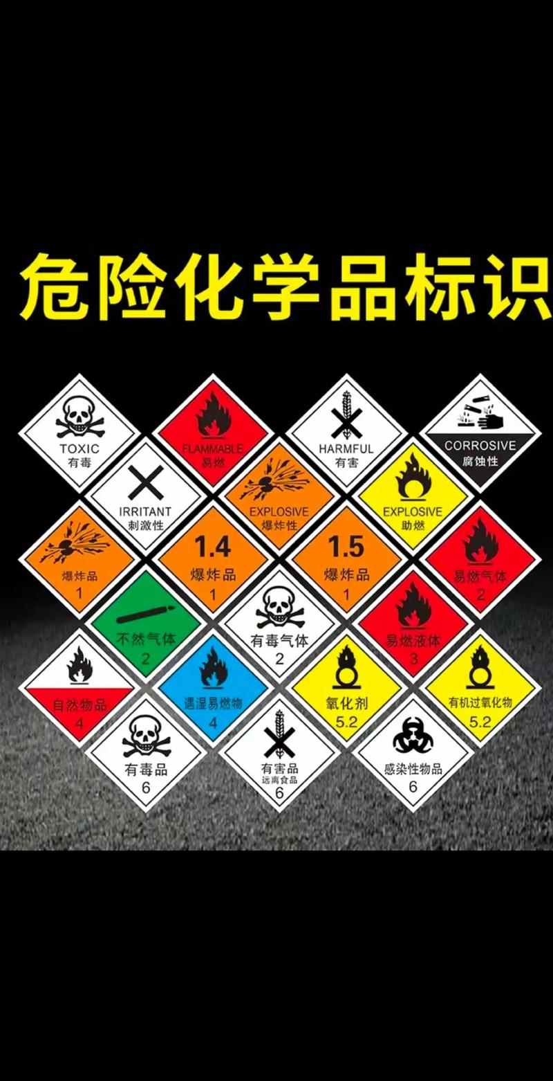 精细化工——推动生活的多彩变化